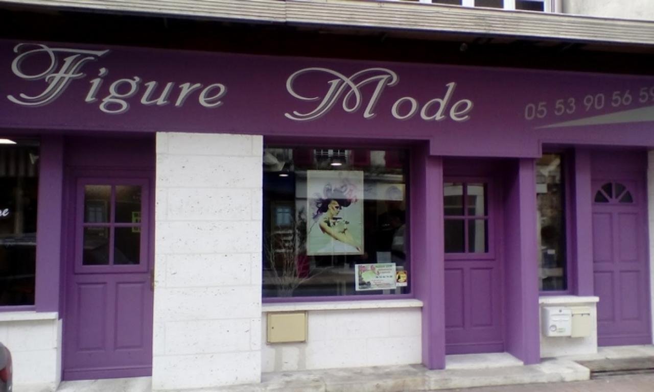 Figure Mode